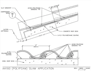 Download AH-160 Polyfoam Guam Application PDF
