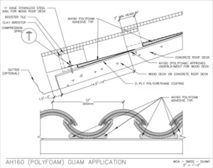 Download  AH-160 Polyfoam Guam Application PDF