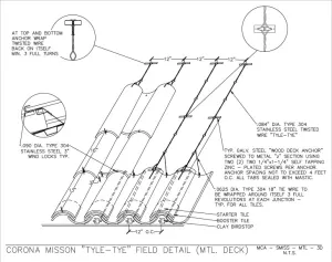 Download Corona Mission “Tyle-Tye” Field Detail (Mtl. Deck) PDF