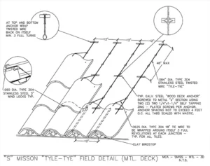 Download AH-160 Polyfoam Guam Application PDF