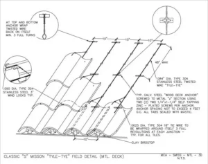 Download Classic “S” Mission “Tyle-Tye” Field Detail (MTL. Deck) PDF