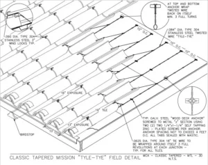 Download Classic Tapered Mission “Tyle-Tye” Field Detail PDF