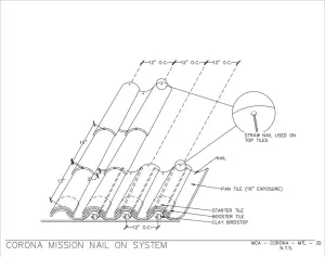 Download Corona Mission Nail on System PDF