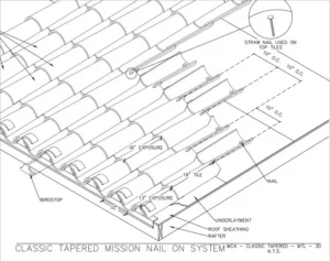 Download Classic Tapered Mission Nail on System PDF
