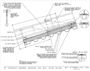 Download 8″ Straight Barrel Mission Tile Mtl. Eave Detail PDF