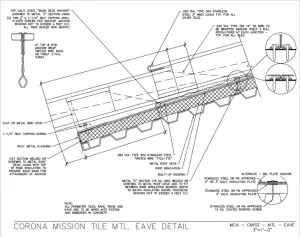 Download Corona Mission Tile Mtl. Eave Detail PDF