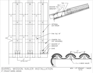 Download Barrel Mission Nailer Installation PDF