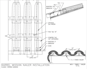 Download Barrel Mission Nailer Installation PDF Download