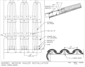 Download Barrel Mission Nailer Installation PDF