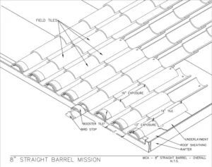 Download 8″ Straight Barrel Mission PDF