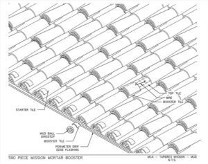 Download Two Piece Mission Mortar Booster PDF