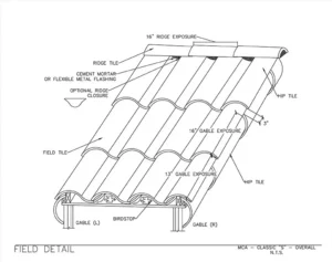 Download Field Detail PDF 