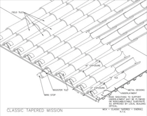 Download Classic Tapered Mission PDF