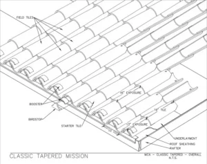 Download Classic Tapered Mission PDF