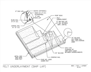 Download Felt Underlayment (SHP LAP) PDF 