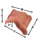 Angle Ridge for LU206