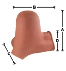 Terminal 2H & 1R Three Forked Ridge