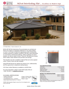 MF108 Flat Product Data Sheet