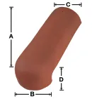 Hip Closure (Ridge Down End)