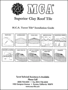 Turret Install Guide