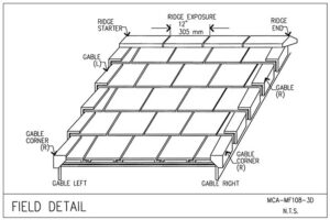 Download Field Detail PDF