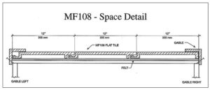 Download MF108 – Space Detail PDF